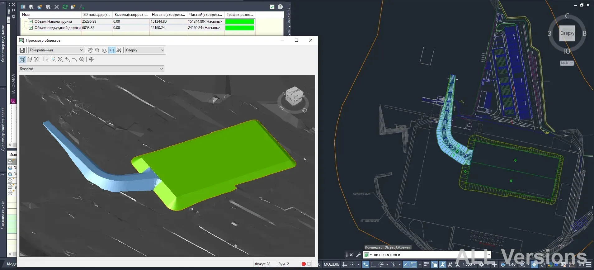 Civil 3D 2023 — рабочее пространство