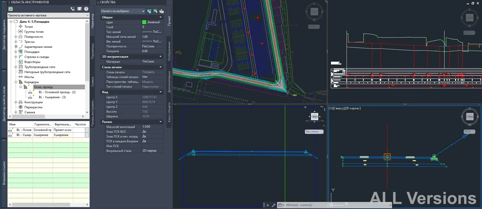Civil 3D 2023 — инструменты